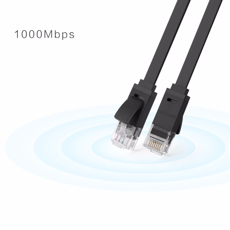 15m Gigabit Ethernet cable network cable cat6 For IP CAMERA