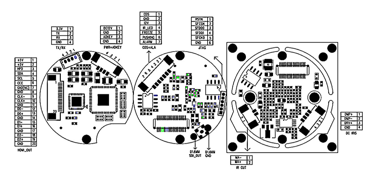 IMX385-3G-SDI-HDMI-output-low-illumination-wide-dynamic-industrial-starlight-camera-module-board-1080P-60fps-pins.jpg