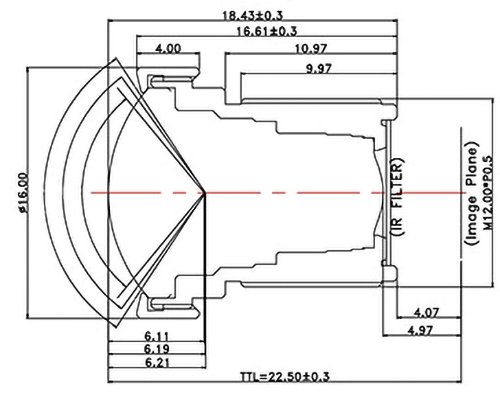 LF2.8-M12N-12MP-size.png